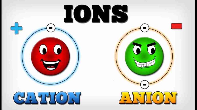 Tìm hiểu sự khác biệt của ion âm và ion dương